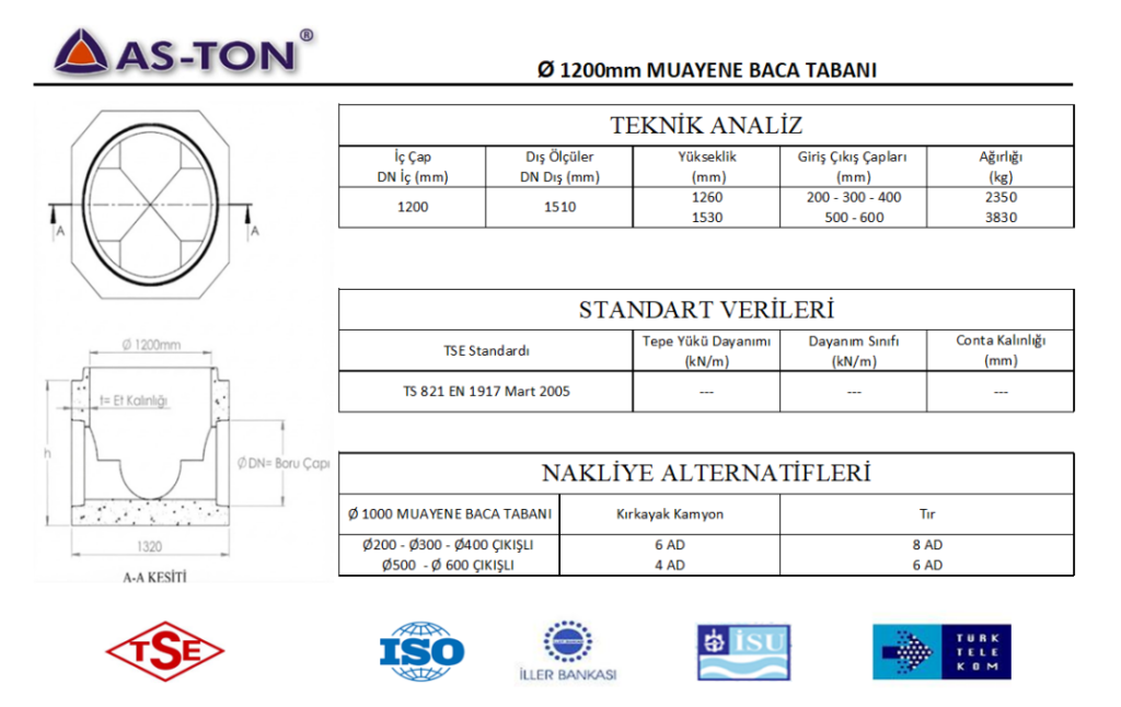 1200n 1024x646