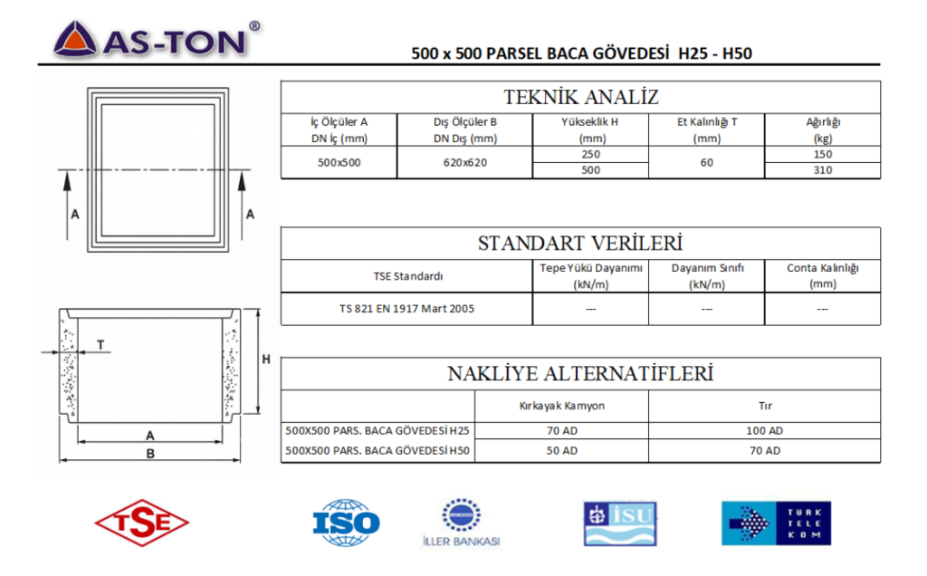 500250n 1024x636