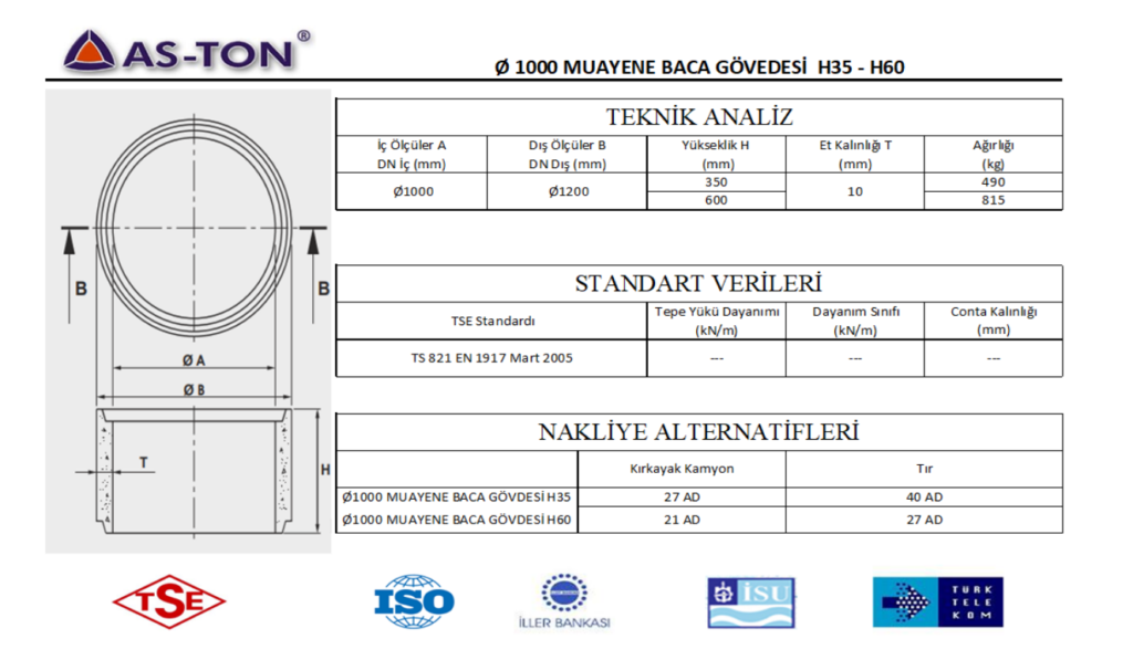 Aston1000n 1024x597