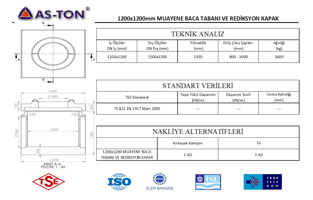 Aston13001400n