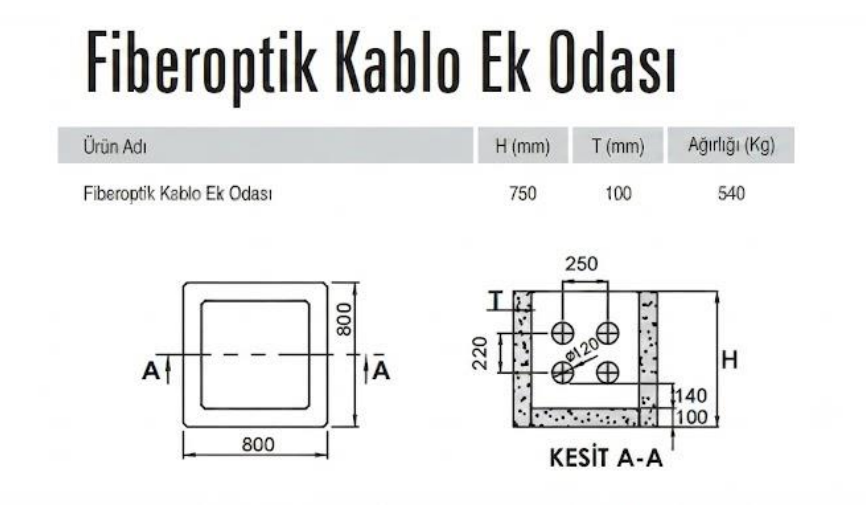 Fiberoptikn